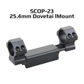 SCOP-23