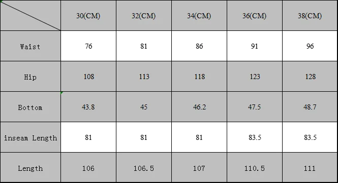 Un gráfico con mediciones para diferentes tipos de ropa