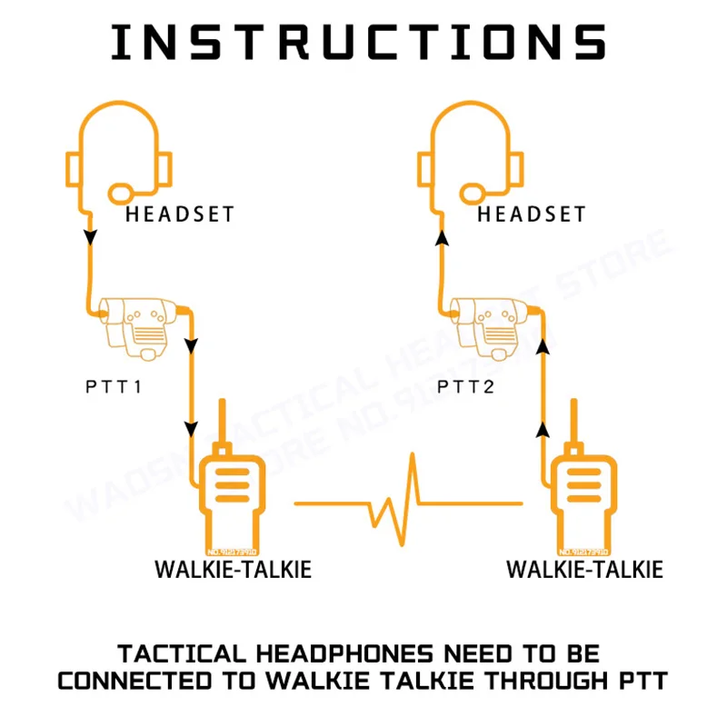 WADSN MSA-auriculares tácticos con reducción de ruido, adaptador PTT Kenwood, auriculares de comunicación, accesorios para pistola de juguete Airsoft - imagen 5