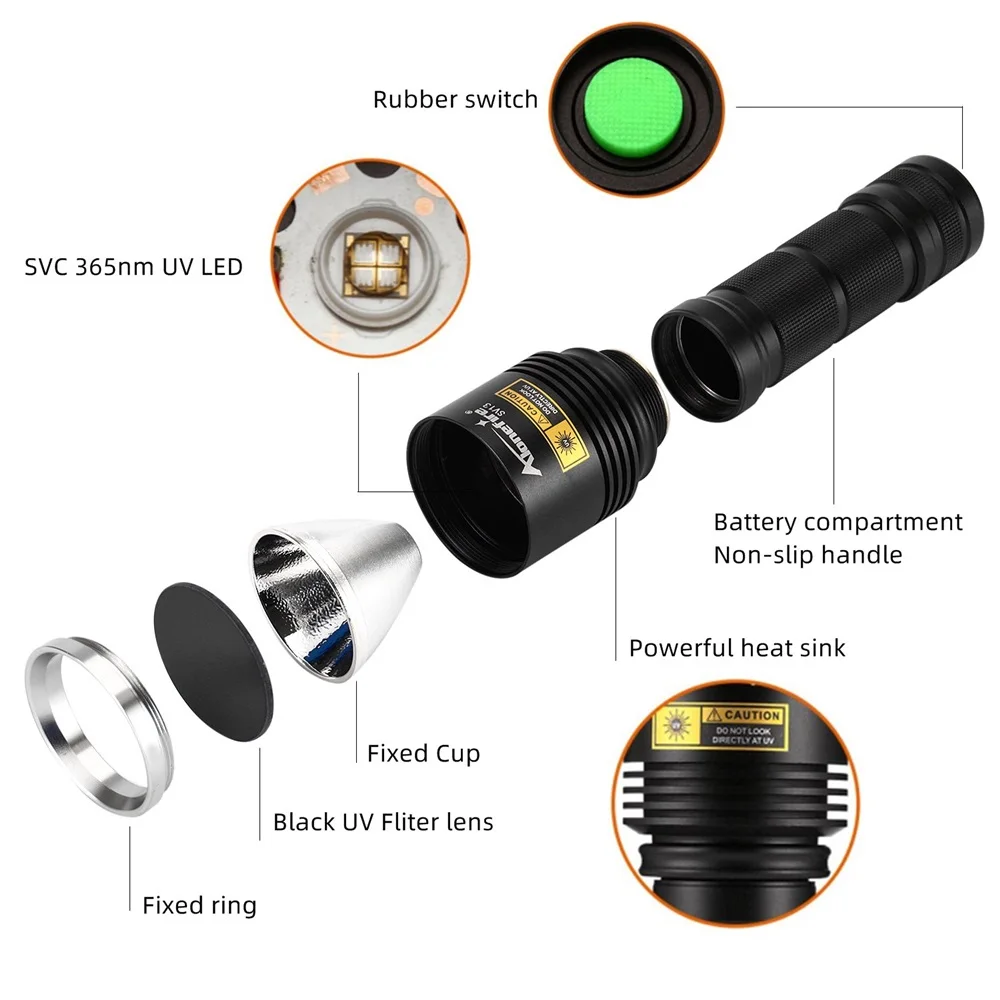 Linterna UV LED de 20W y 365nm, luz negra, marcador de manchas de orina para mascotas, fuga de mineral, escorpión de dinero, lámpara fluorescente - imagen 4