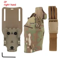 CP right hand