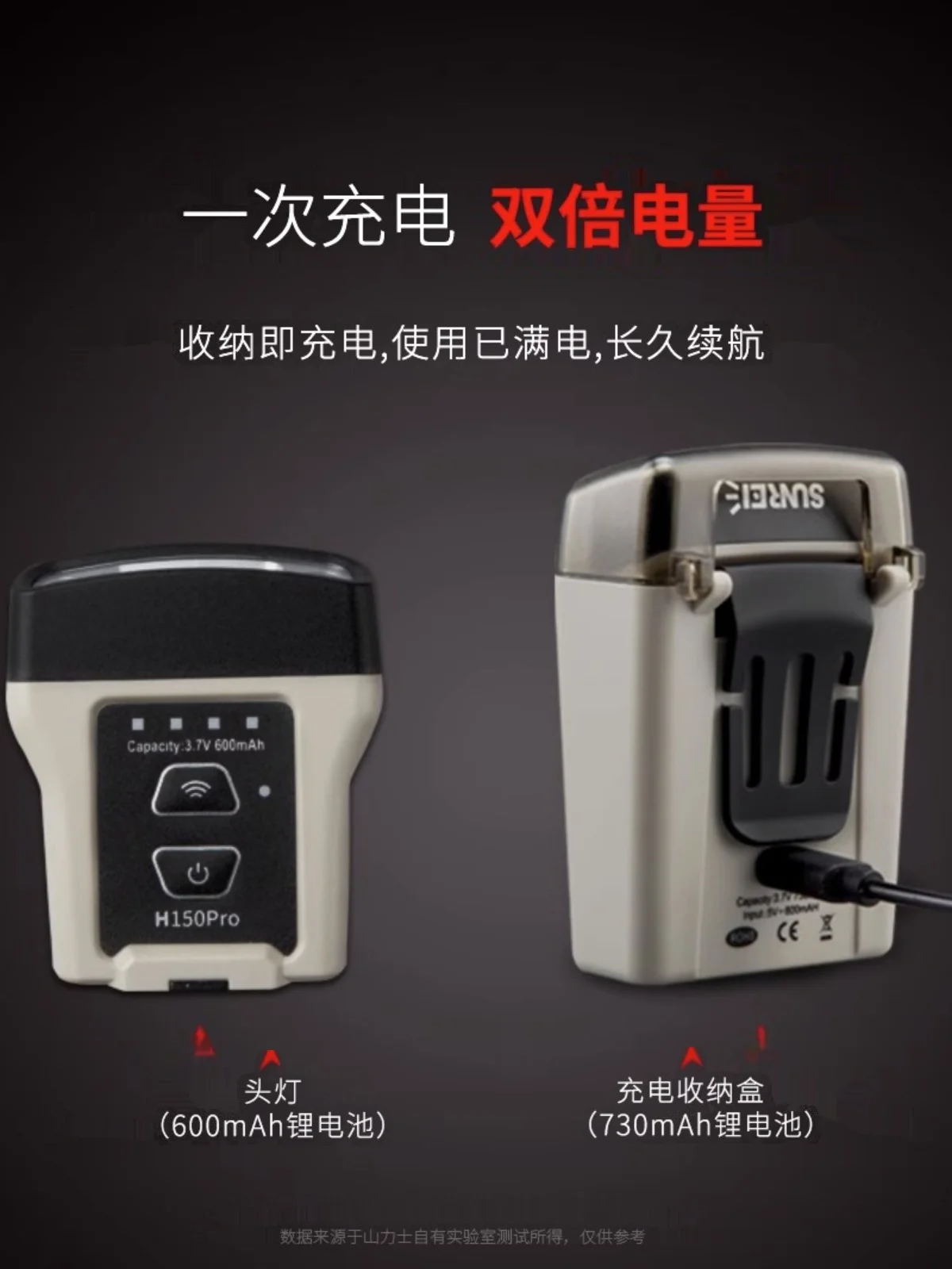 Lámpara de recorte de tapa de detección inteligente H120PRO, Faro de pesca nocturna, luz fuerte, súper brillante, recargable - imagen 4