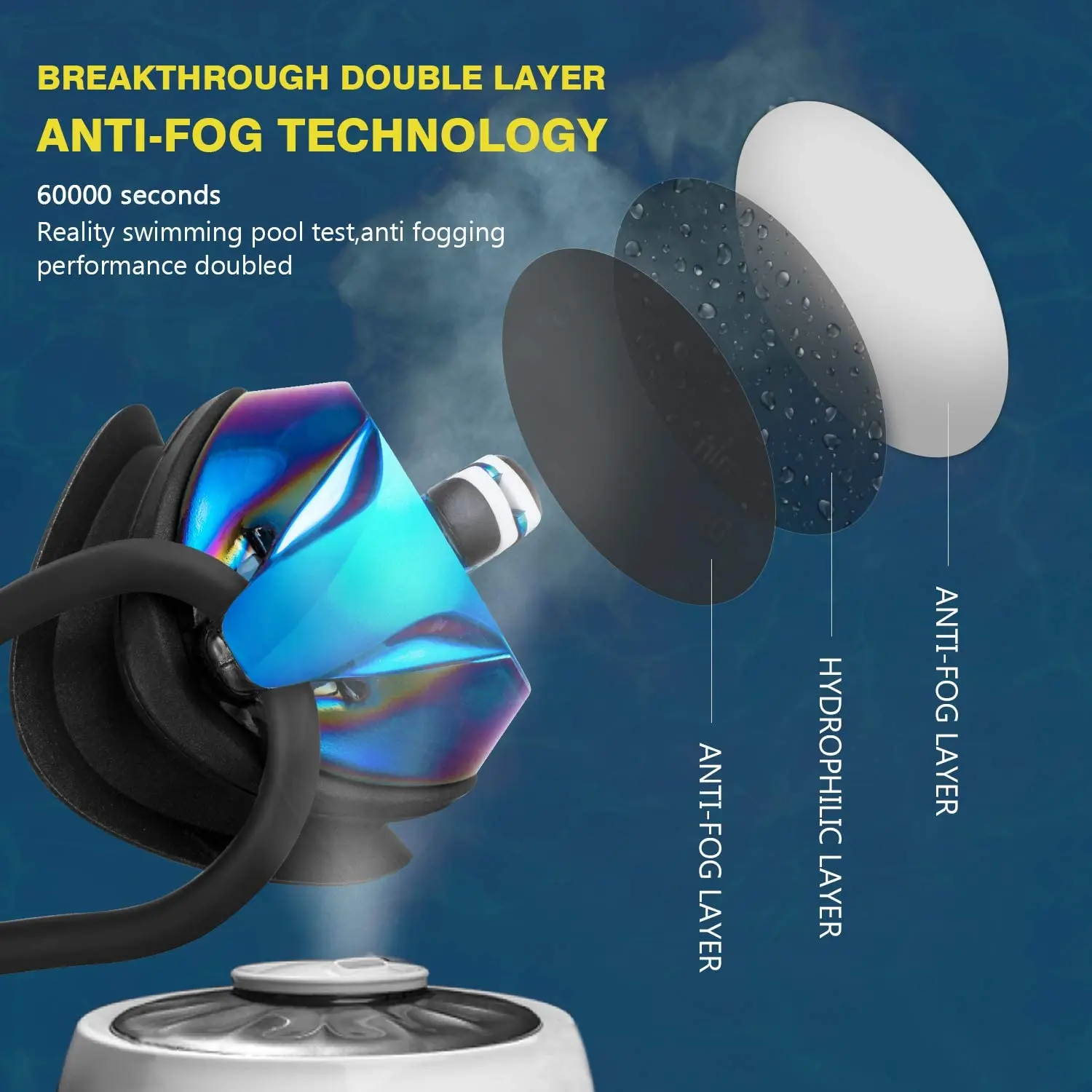 JSJM gafas de natación de competición profesional para adultos, protección UV antivaho, gafas de natación de silicona impermeables, hombres y mujeres, nuevas - imagen 4