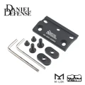SRM Mount BK