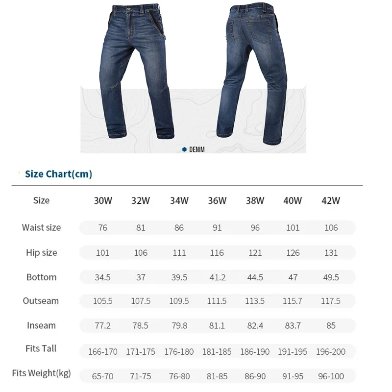 Vista del pantalón táctico Emersongear Blue Label Freedom