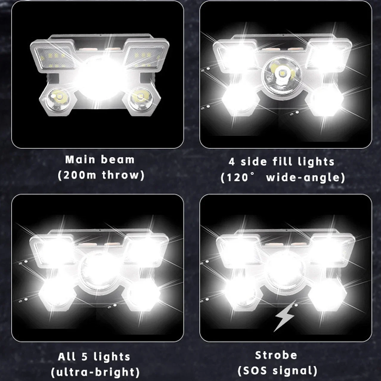 Linterna frontal de 5 LED, 4 modos, 200m, recargable por USB, linterna frontal impermeable con zoom para pesca al aire libre, Camping y senderismo - imagen 3