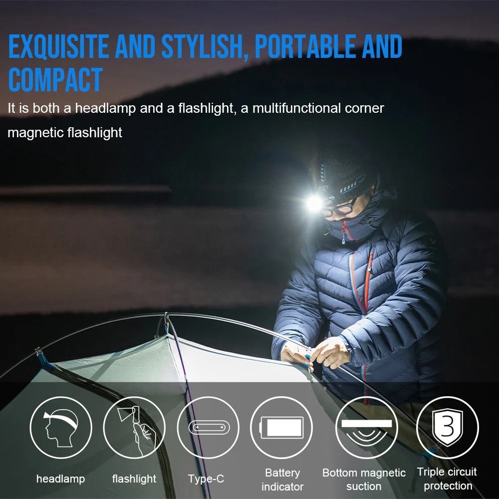 Trustfire MT18 1100lm Linterna frontal LED recargable por USB 180 °   Potente linterna frontal impermeable con linterna trasera magnética - imagen 3