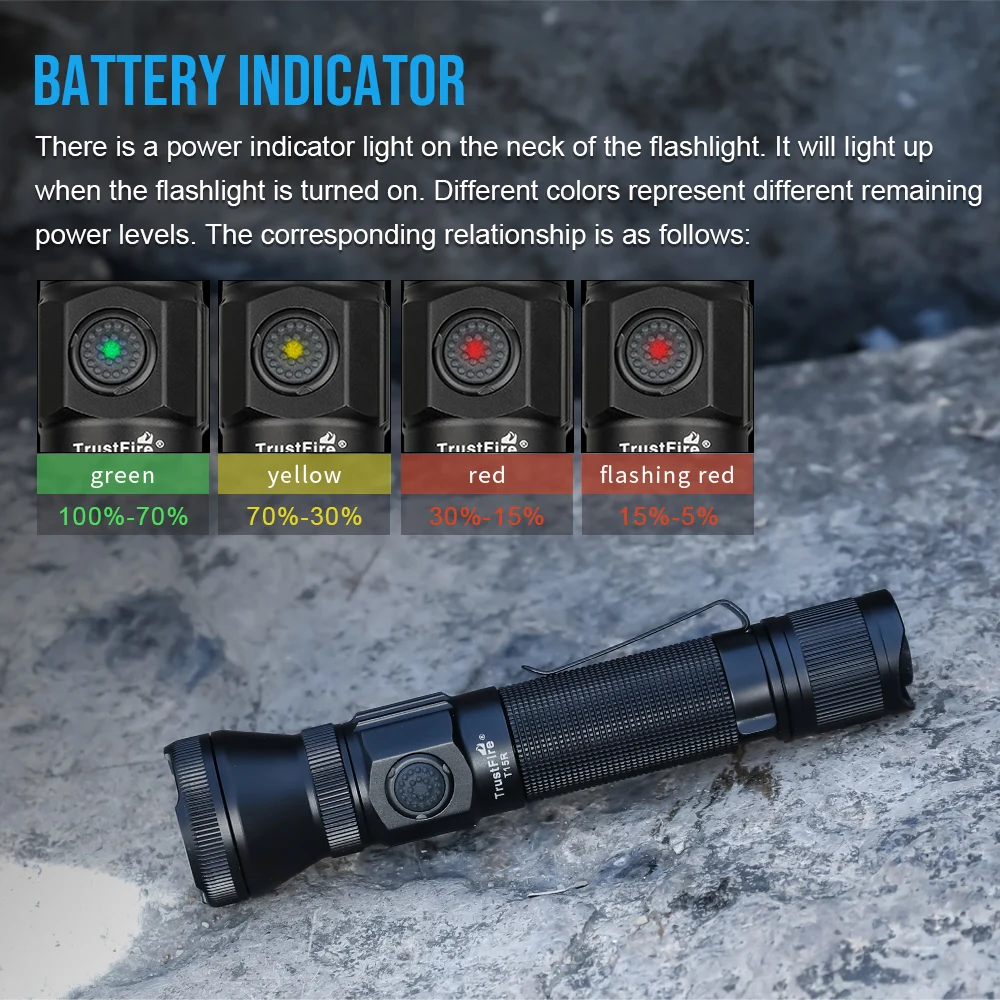 Trustfire-linterna táctica militar T15R, 2350 lúmenes, potente tipo C, recargable por USB, 18650 LED, lámpara táctica militar recargable - imagen 5