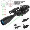 Type B (Green Laser)