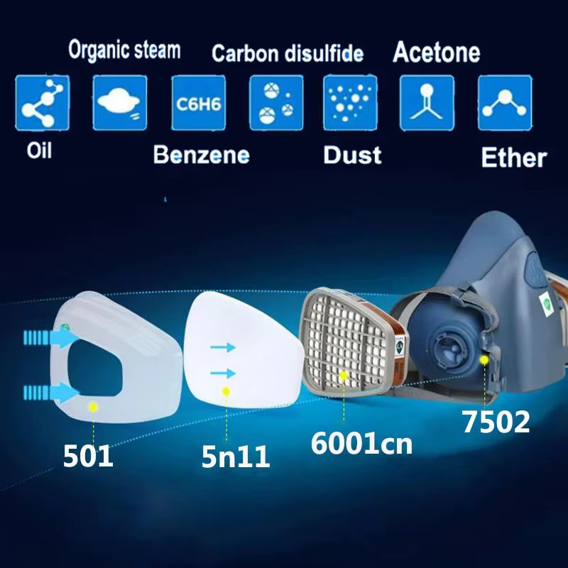 Máscara protectora de gas para pintura con filtro vapores orgánicos - imagen 3