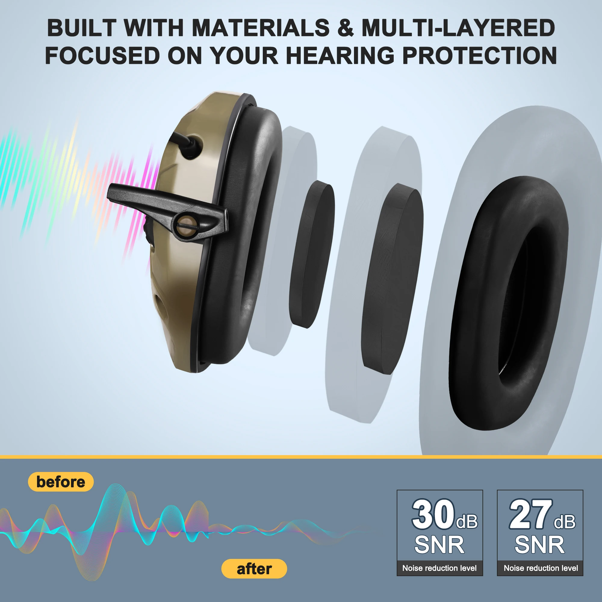 Orejeras E60, fabricación de Airsoft de caza, protección auditiva antiruido, orejeras electrónicas antiruido, defensor auditivo montado en la cabeza - imagen 5