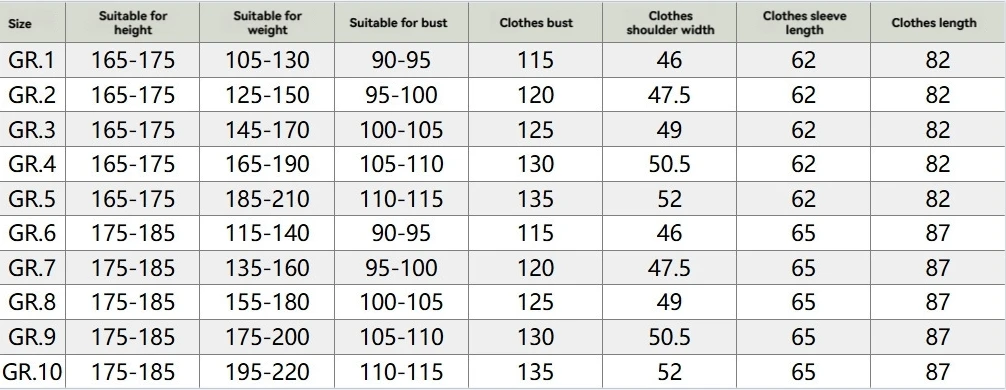 Chaqueta de abrigo a prueba de viento de estilo medio de combate táctico de punto de jungla alemán al aire libre - imagen 2