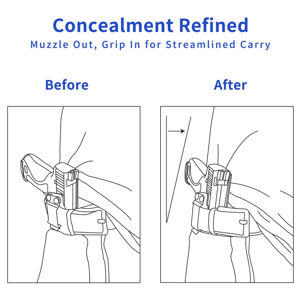 Funda de pistola de silicona, apéndice de cuña, almohadillas de transporte, respaldo de funda IWB, Kit de cuña de funda de pistola antideslizante, 2/4 Uds. - imagen 4