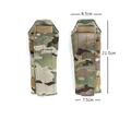 Multicam