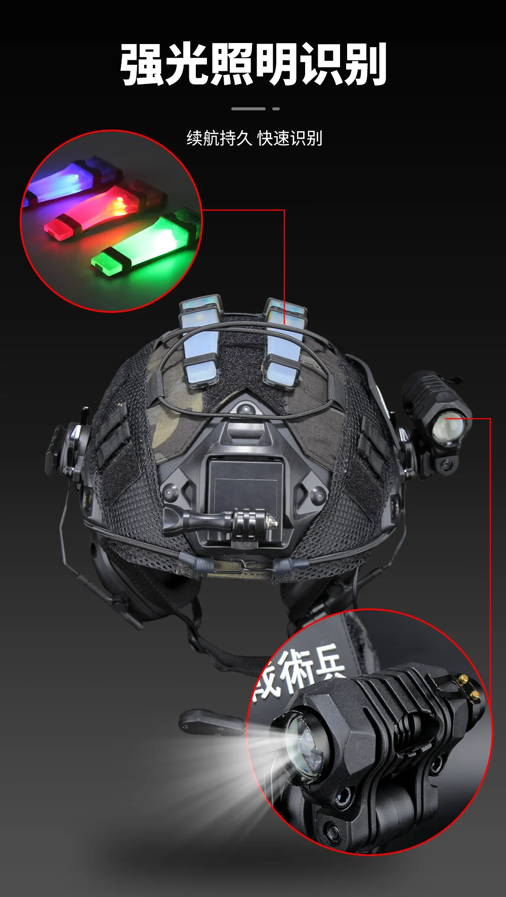 Detalle de componentes del kit
