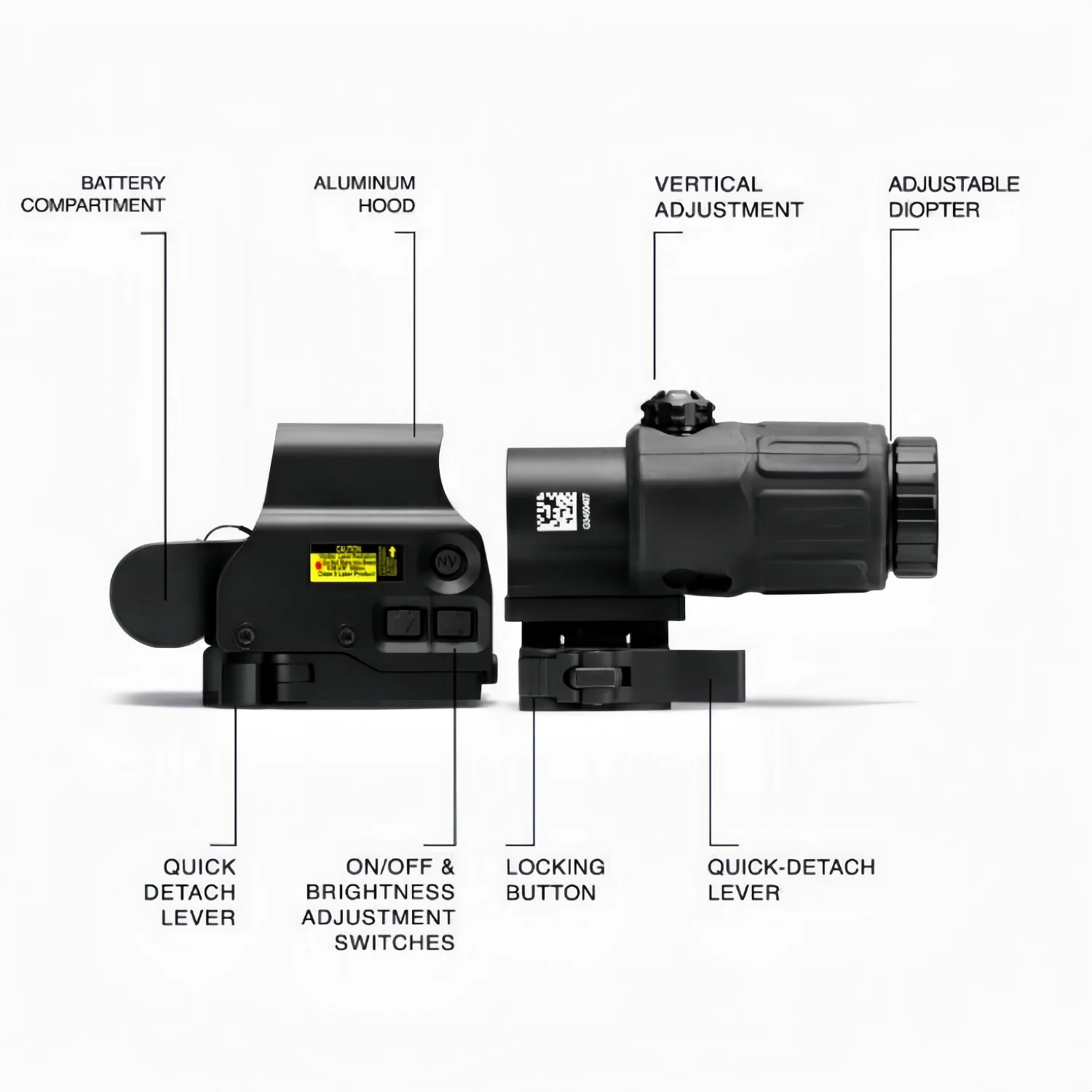 Mira de punto verde rojo 558 + lupa G33/G43/G45 alcance 3X/5X con interruptor a QD lateral | Montaje en riel de 20 mm sin batería - imagen 2