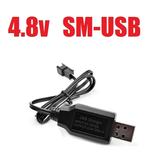 USB