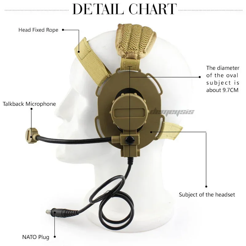 Auriculares tácticos de comunicación para Paintball al aire libre, juego de guerra CS, para caza y tiro, uso con PTT - imagen 4