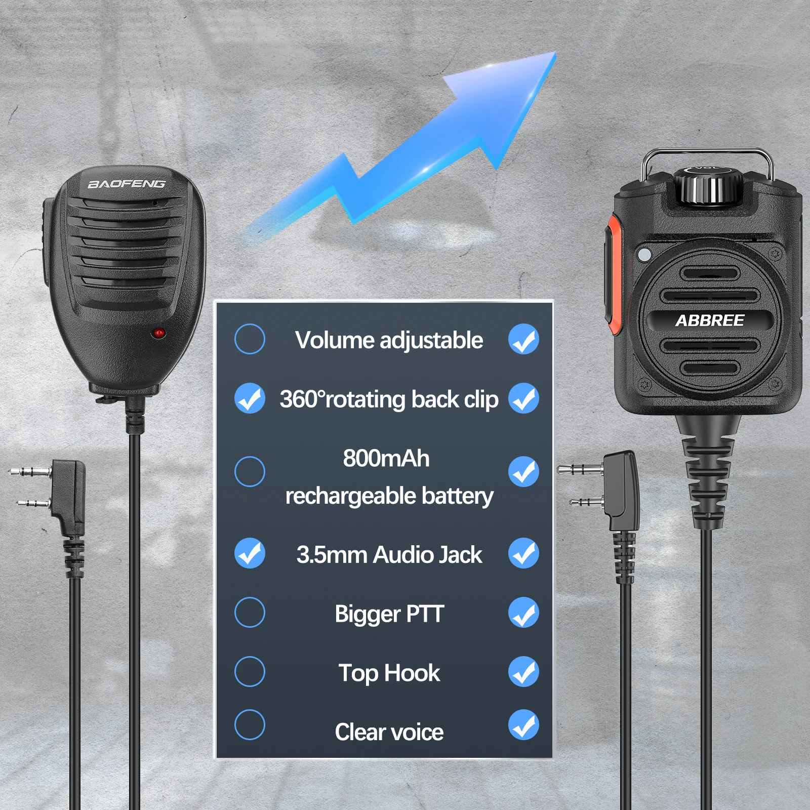 ABBREE AR-158 Walkie Talkie recargable micrófono altavoz volumen ajustable para Baofeng UV5R MINI Quansheng UV K5 UV-K1 - imagen 3