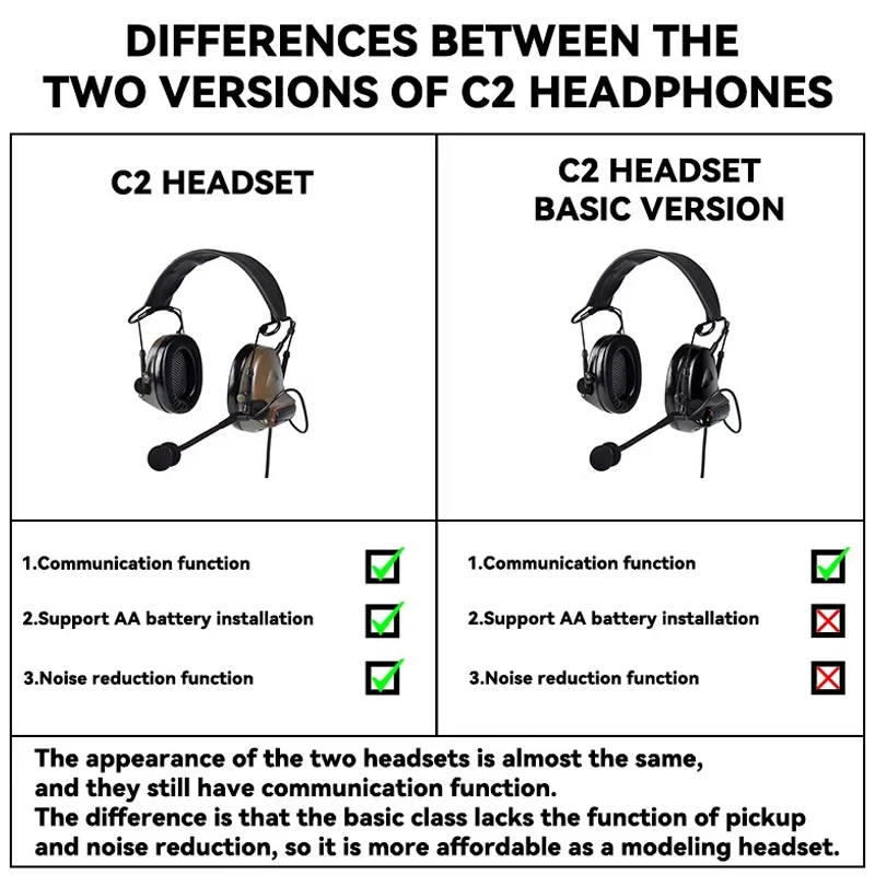 WADSN-auriculares tácticos C2 II con micrófono CS, orejeras para caza y tiro, protección auditiva - imagen 4