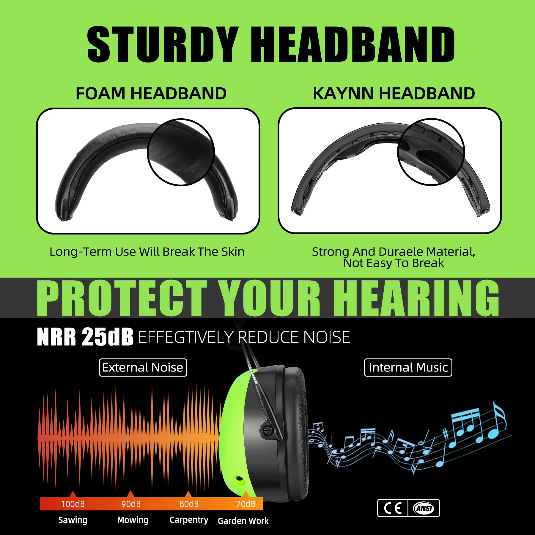 Auriculares protección auditiva Bluetooth – Orejeras antip ruido recargables - imagen 5