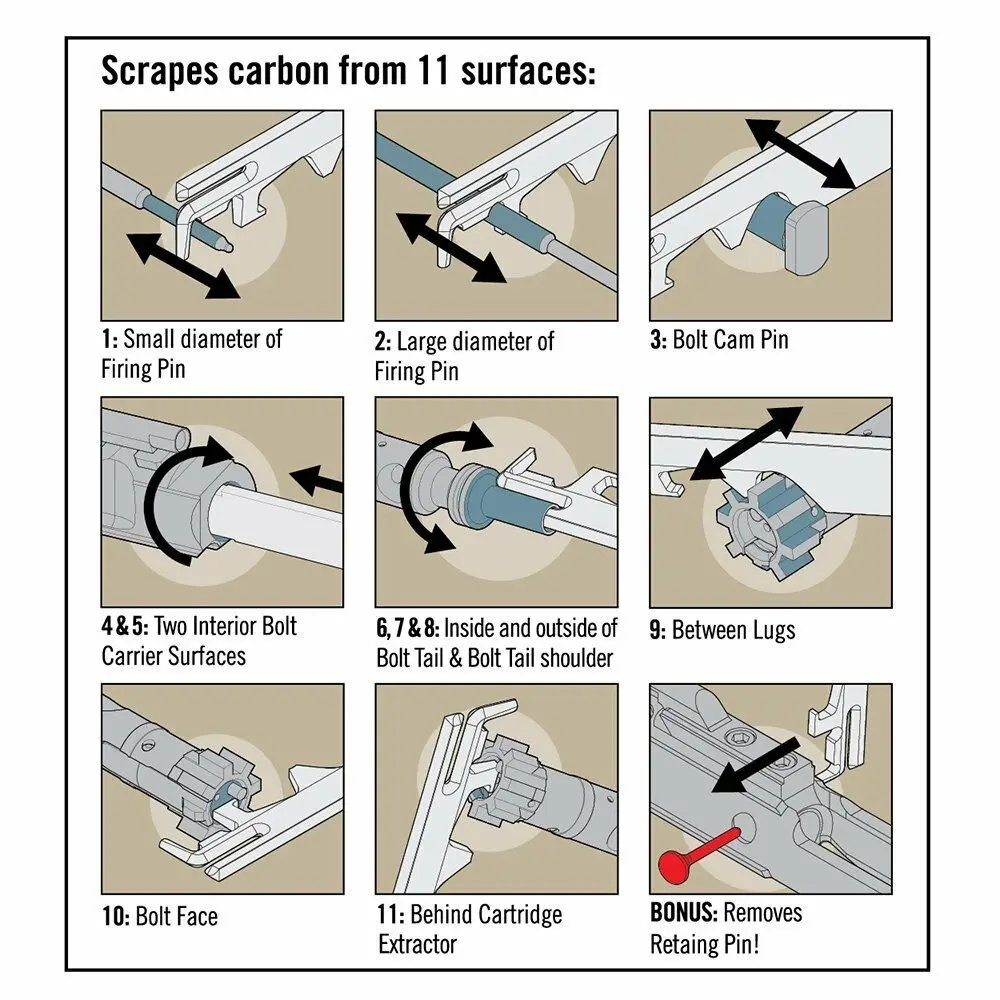 Rascador AR 15 para Rifle, herramienta de extracción de carbono BCG.223/5.56 AVAR15S, accesorios para herramientas de caza - imagen 2