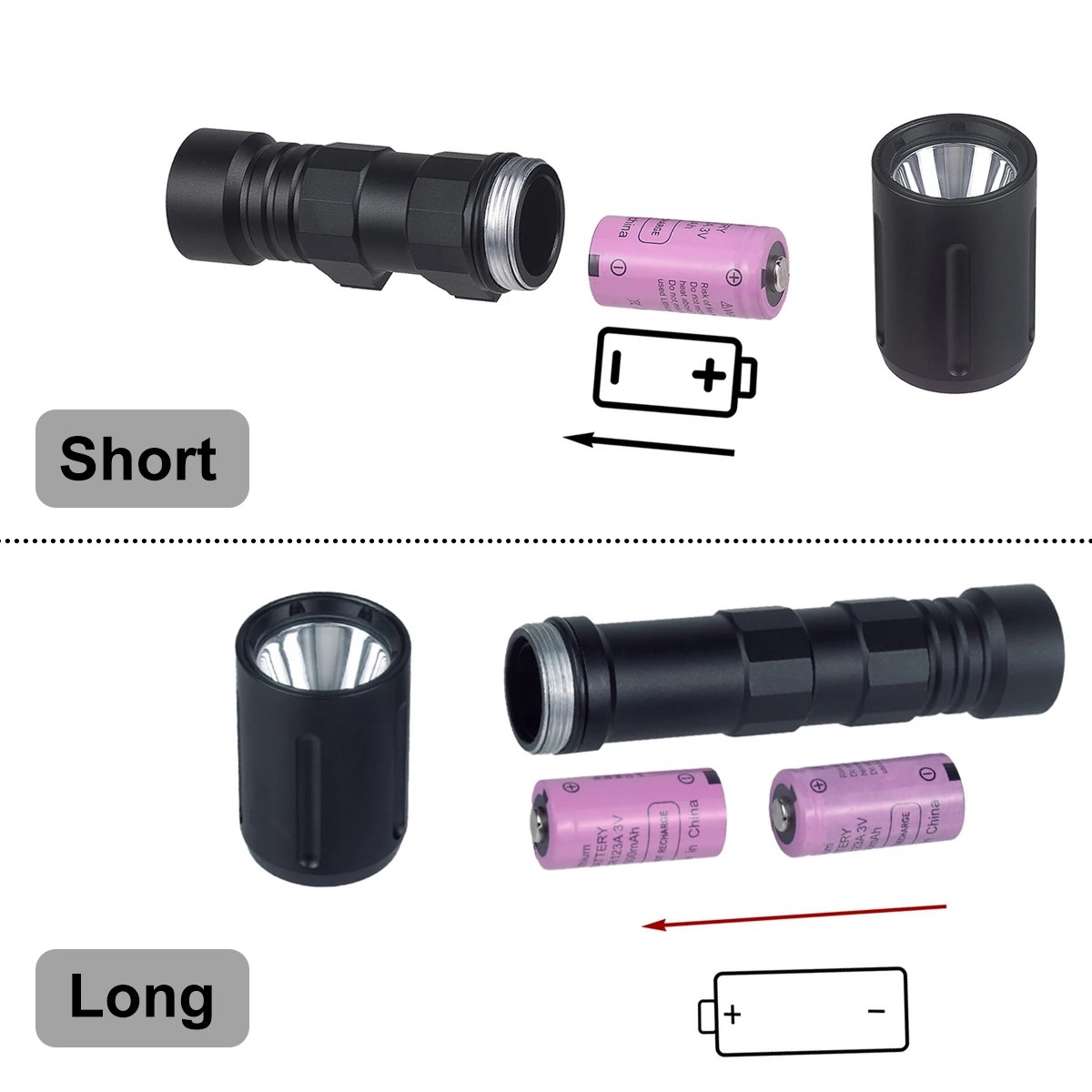 Luz de Metal de 1300 lúmenes V2, potente linterna Led táctica, luz de explorador de Metal, antorcha de caza compatible con M-LOK, montaje en riel Picatinny de 20mm - imagen 5