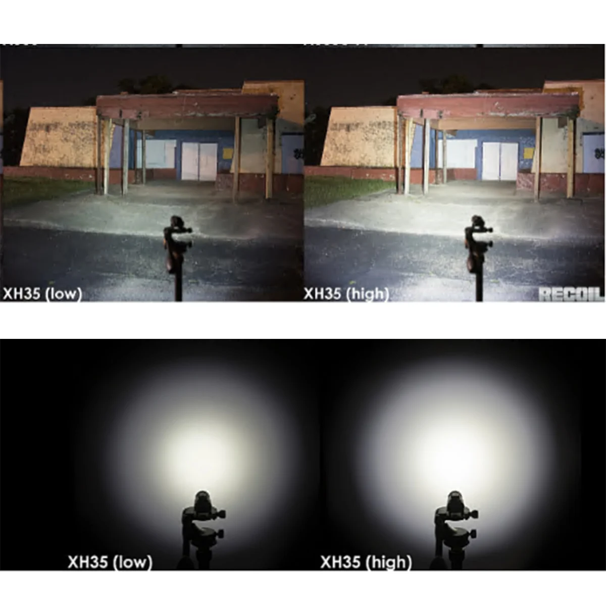 Surefire-Lámpara de luz LED G17 para exteriores, luz estroboscópica táctica X300 Ultra XH35 XH15, para arma, linterna - imagen 3