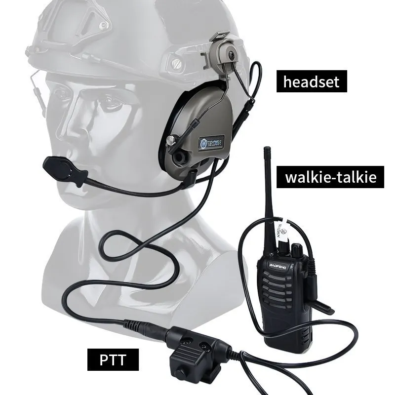 Auriculares tácticos para casco de caza, dispositivo de audio táctico de liberación de ruido, Softair militar, adaptador de riel de arco, M300 - imagen 5