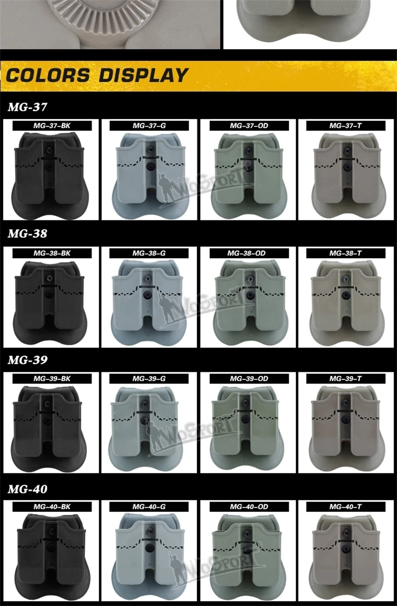 Una visualización de MG-31 de diferentes colores