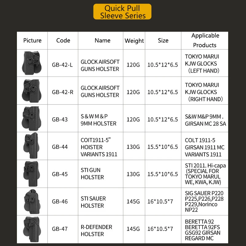 1911 Juguete táctico con funda de liberación rápida, liberación rápida de cintura, amplia aplicabilidad, accesorio de película, material de nailon - imagen 2