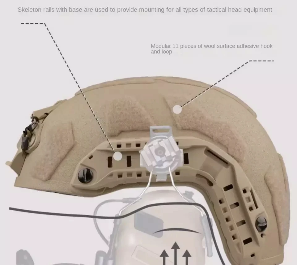 Casco Táctico SF de Alto Rendimiento, Balístico, Aramida IIIA - imagen 5