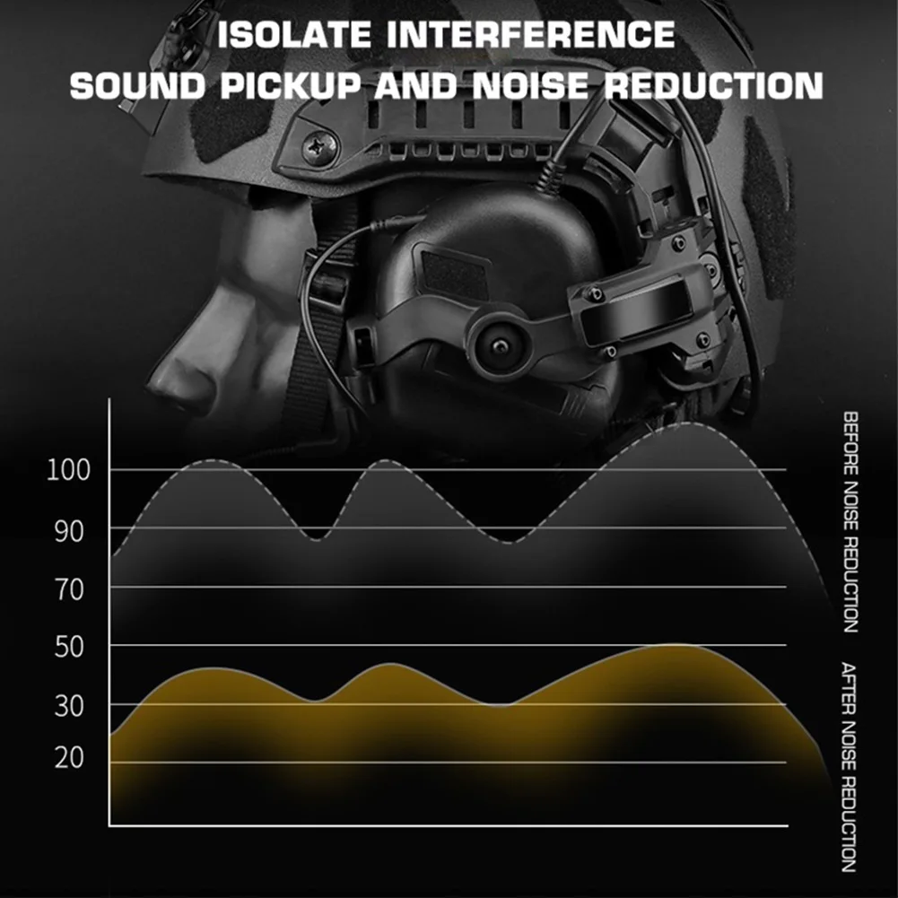 Casco de protección rápida NIJ IIIA, captación de sonido táctica y auriculares con cancelación de ruido con soporte de montaje en riel, montaje NVG de aleación de aluminio - imagen 5