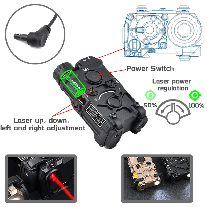 WADSN EOTE táctico OGL aluminio IR indicador vista rojo verde azul punto luz blanca linterna estroboscópica arma de caza ajuste riel de 20mm - imagen 2