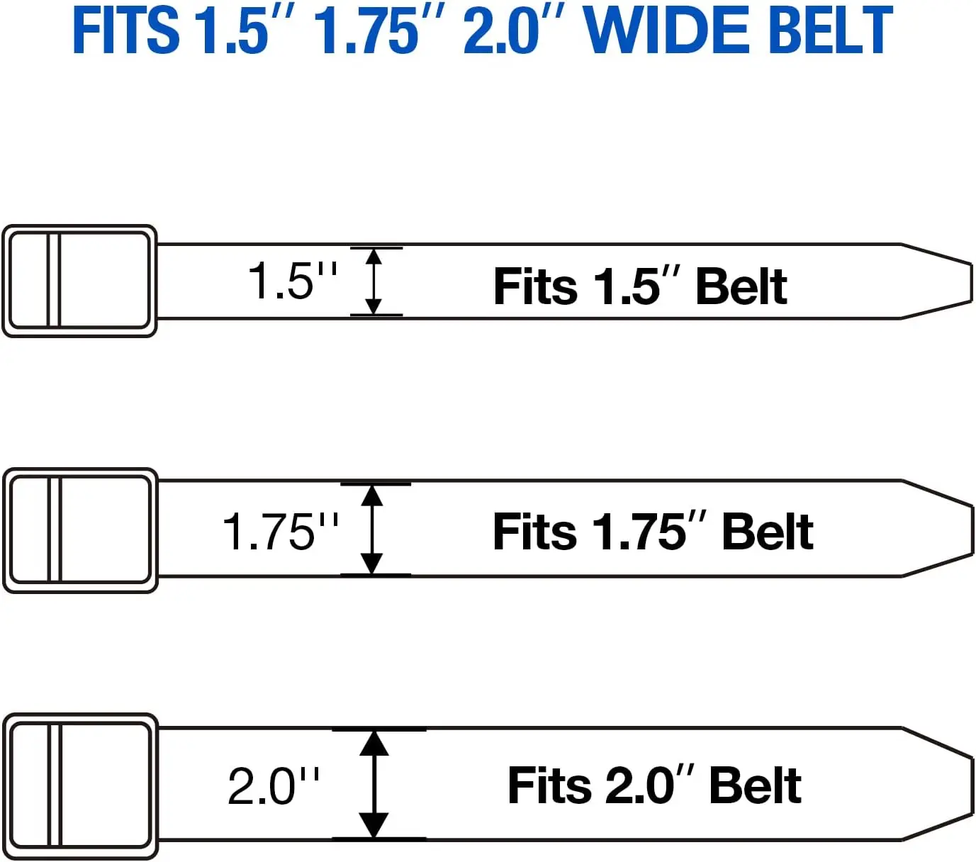 Para Glock G19/G19X/G23/32/44/45 (Gen 3-5), pretina exterior de retención de nivel II OWB, Clip giratorio de 360 grados, dedo índice de desbloqueo - imagen 4