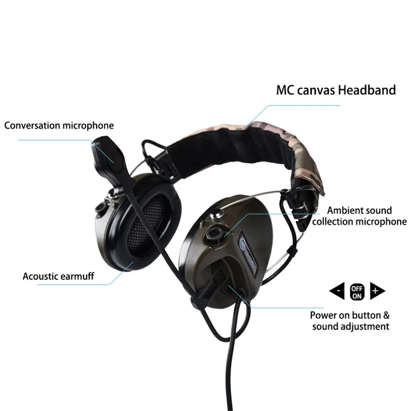 WADSN MSA-auriculares tácticos con reducción de ruido, adaptador PTT Kenwood, auriculares de comunicación, accesorios para pistola de juguete Airsoft - imagen 4