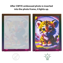 Panel Led para CMYK Lithophane, tablero retroiluminación LED, paquete básico, impresión foto, lámpara oficina, K1KF