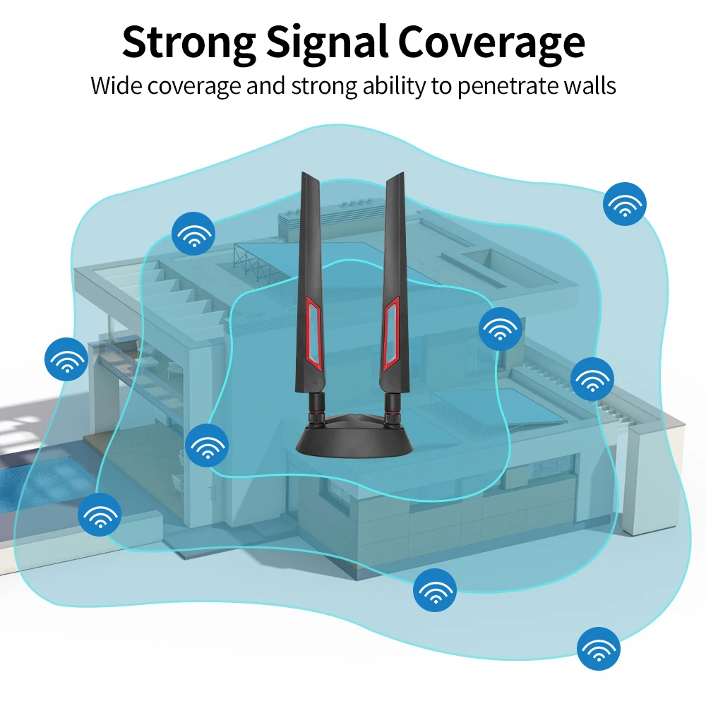 Amplificador de señal WiFi de doble frecuencia con antena externa - imagen 4