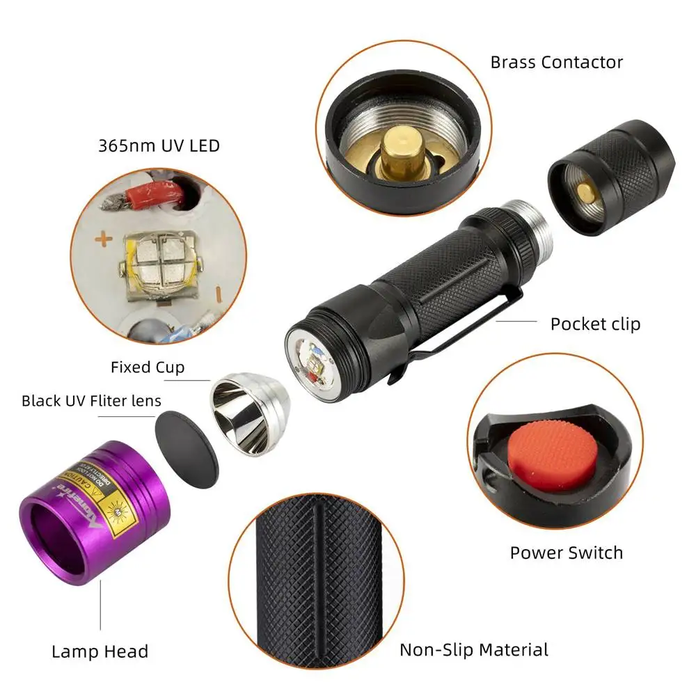 Linterna UV de luz negra de 20W y 365nm, curado para gatos, tiña, mancha de orina de mascota, marcador de tinta Invisible, mineral, dinero, escorpión, luz fluorescente - imagen 4