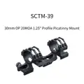 SCTM-39