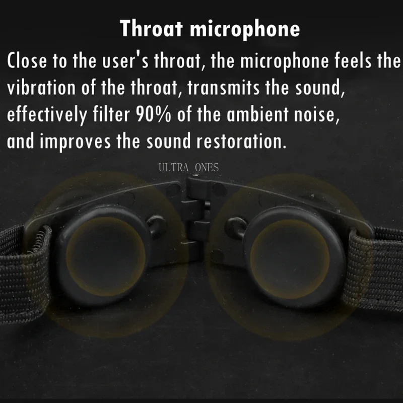 Micrófono de Walkie Talkie de alta resistencia U94 PTT, auricular táctico Nato para Radio, cuello y garganta - imagen 5