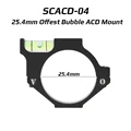 SCACD-04
