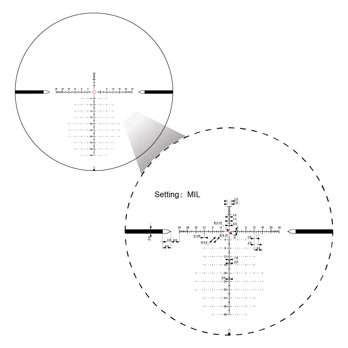 Mira Telescópica Vector Optics Tauron 4-16x44 FFP | Tubo de 34 mm | Rango de Ajuste de 110 MOA | Función de Parada Cero | Para Tiro de Precisión - imagen 5