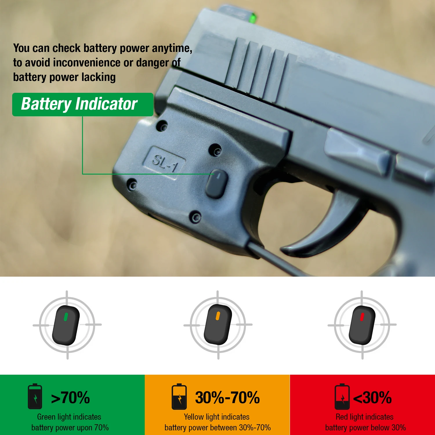 Para pistola Sig Sauer P365 Sig P365XL / P365 SAS, Mini luz táctica montada en riel Warriorland, linterna de caza derecha y funda - imagen 5