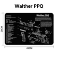Walther PPQ