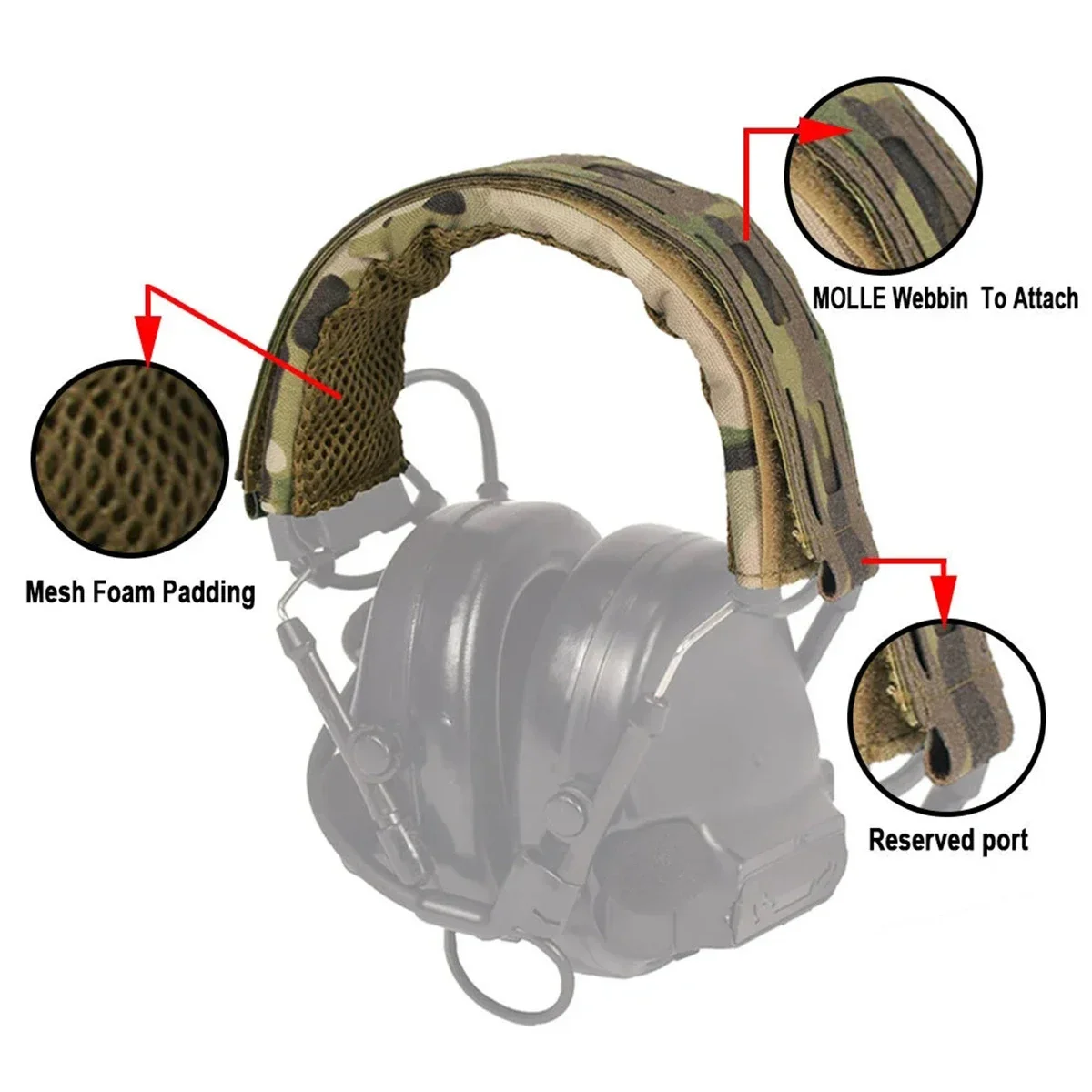 Funda Modular táctica para auriculares, diadema Molle, funda protectora para micrófono, orejera de caza, correa de soporte para auriculares - imagen 4
