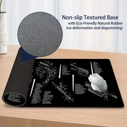 Alfombrilla de goma para limpieza de armas AR15 AK47 Remington 870 GLOCK alfombrilla para ratón piezas diagrama CZ-75 P220 P226 P229 P320 P365 1911