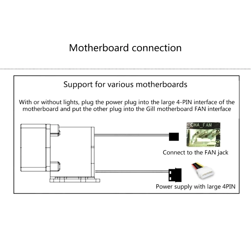 Bomba De refrigeración por agua sin escobillas DM600 DC, alta eficiencia, 600L/H, para CPU de ordenador, envío directo - imagen 4