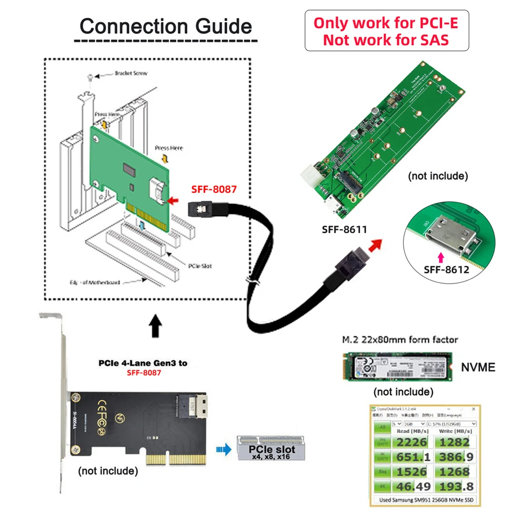 CY-Cable activo de datos SSD 0,5 M Oculink SFF-8611 4i Slimline a SFF-8087 pci-express - imagen 4