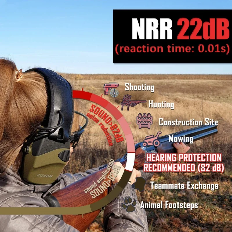 ZOHAN-orejeras electrónicas tácticas para tiro, con diadema, caza, reducción de ruido, protectores auditivos, cubierta para auriculares - imagen 4